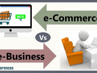 Start a E Business අනාගතය රදාපවතින්නේ E Business මත
